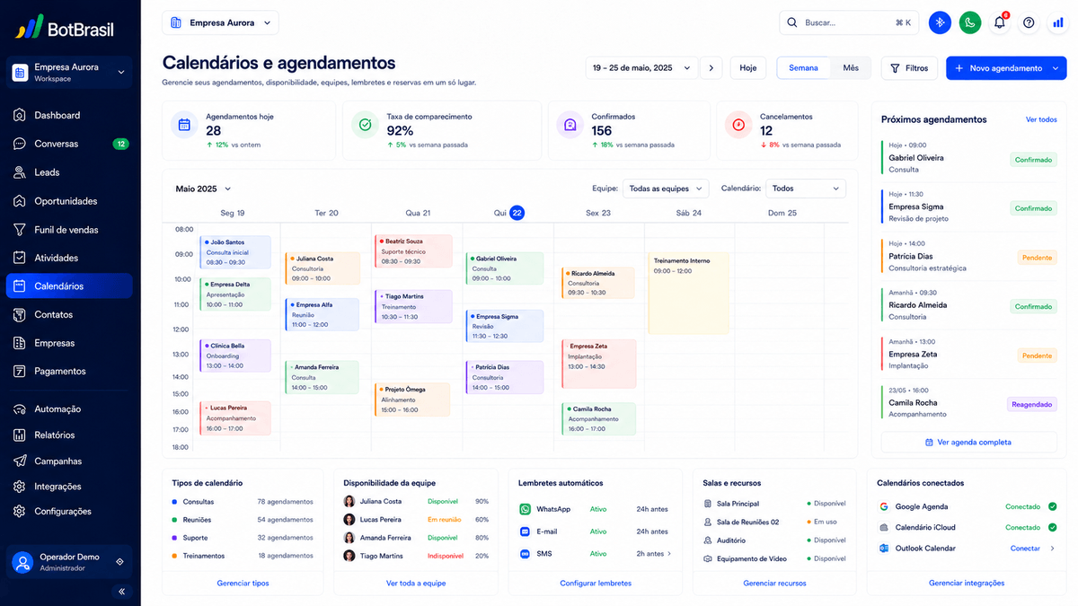 Sincronização de agenda da equipe